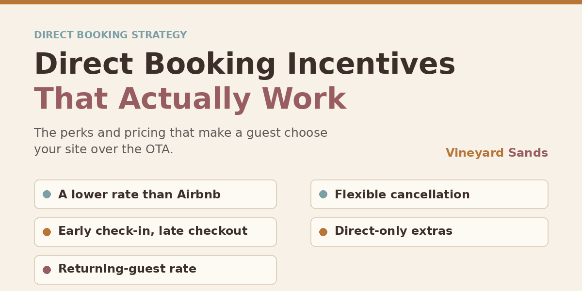 Direct booking incentives that actually work for short-term rentals: a lower rate than Airbnb, early check-in and late checkout, a returning-guest rate, flexible cancellation, and direct-only extras